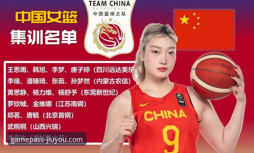 中国女篮战术调整与阵容深度解析：一场胜利背后的趋势观察